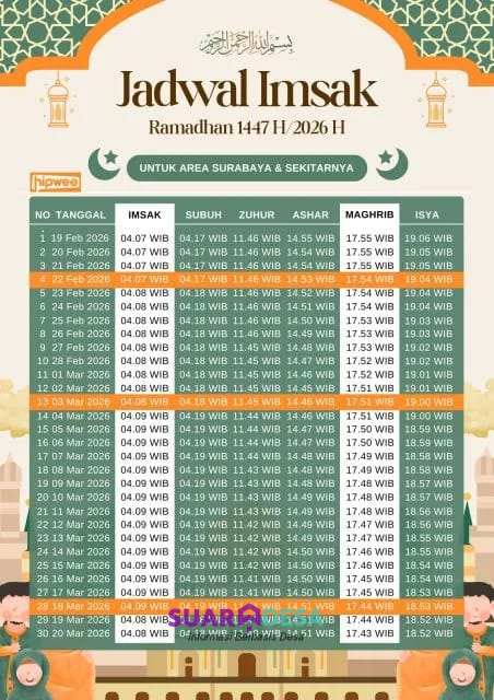 Jadwal Buka Puasa, Sholat, Imsak, hari ini